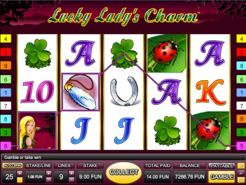 Автоматы «Lucky Lady’s Charm» (Леди Удача) в Пинап казино
