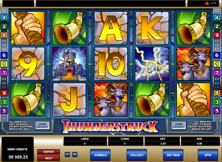 Онлайн слоты «Thunderstruck» в Casino Parimatch
