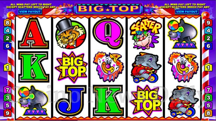 Игровой автомат «Big Top» в казино 1хБет